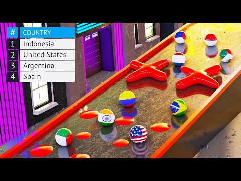 Marble Race Countries 2021 - Countryballs Marble Race Tournament