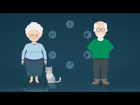 Praxis-Check: Modul 3 - Verhaltensweisen und psychische Problemlagen