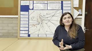 CSCW video