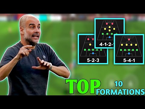 10 лучших тактических схем, которые помогут вам выиграть матчи в DLS 25 | Dream League Soccer