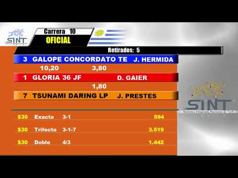 CARRERAS SINT ROCHA 17/8/25 | EN VIVO | URUGUAY