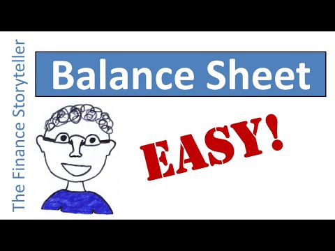BALANCE SHEET explained