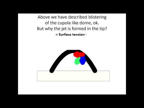 Hydrodynamics of nanofilms with melting and re-crystallization...