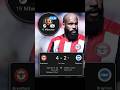 Mbeumo S Best Match 2024 25 Manchesterunited Football Premierleague Mbeumo