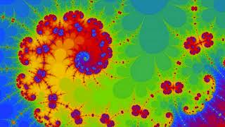 Chemotaxis Anek - Teaparty full set