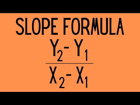 Slope Formula