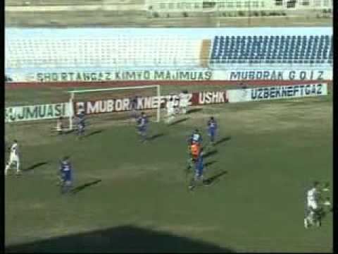 Mash'al - Bunyodkor ALL GOALS www.rojadirecta.es