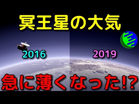 冥王星の大気 - 定義
