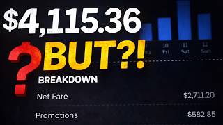 $4,000 in a Week? The Truth Behind the Numbers
