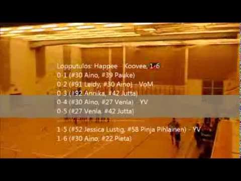 Happee - Koovee CT -maalikooste (20.10.2013 / Janakkala)