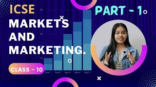 Chp 1 : MARKETS & MARKETING ( Part 1 ) Class 10 ICSE - Market and concepts of market