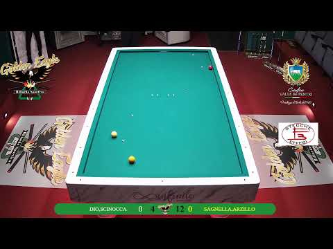 scinocca-diomajuta vs sagnella-arzillo