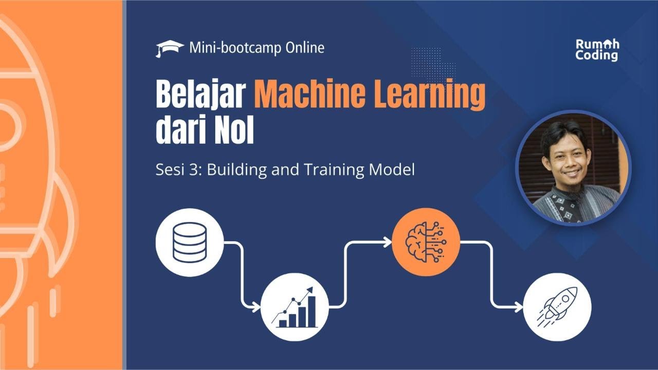 Sesi 3: Building and Training Model - Mini Bootcamp - Belajar Machine Learning dari Nol