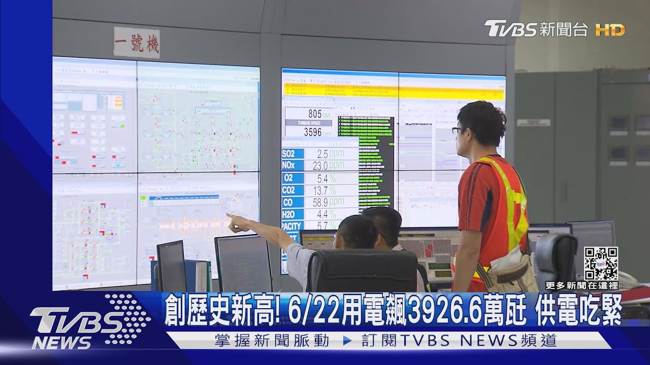 用電飆3926.6萬瓩「創新高」 王文淵:漲電價「工業、民間」一起負擔