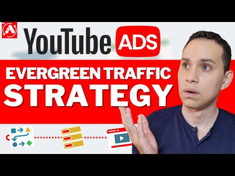 YouTube Ads The Real Way To Get More Subs For Only 5 A Day