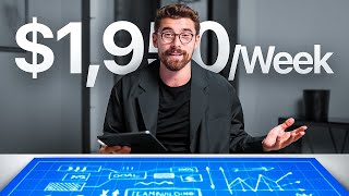 How To Start Social Media Marketing Agency For Beginners In 2026 With $0