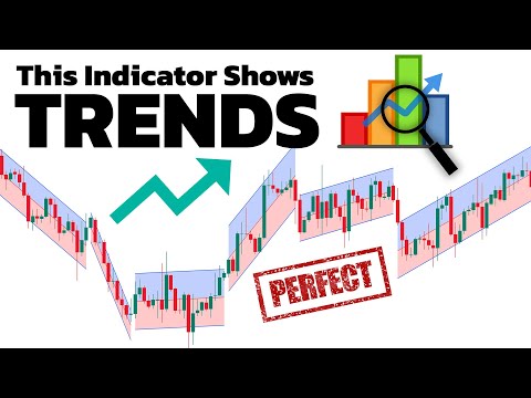Easily Discover Trends With This Excellent Indicator in TradingView !