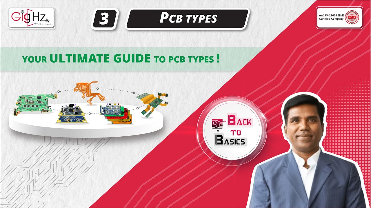 The Ultimate Guide to PCB Types | PCB Types Animation | PCB Design |