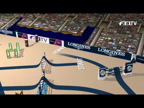 Longines FEI World Cup™ Jumping 2013/14 Helsinki - Course Walk