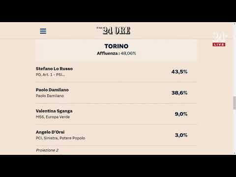 Elezioni amministrative 2021: la diretta video