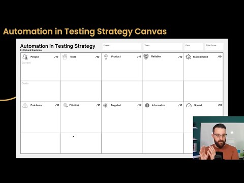 Learn How to Use Automation Strategy Canvas from Richard Bradshaw — Watch the Free Tutorial (No Sign Up)