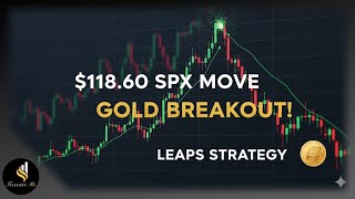 Stocks To Watch 2/23/26-2/27/26 #trading #investing #stockmarket #gold #optionstrading