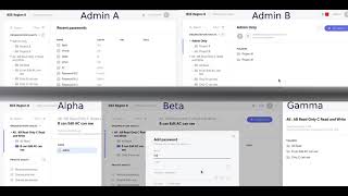 Demo of PassWork and their access management