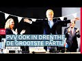 PVV wint in elf Drentse gemeenten & het racetalent uit Wijster gaat als een raket | Drenthe NU