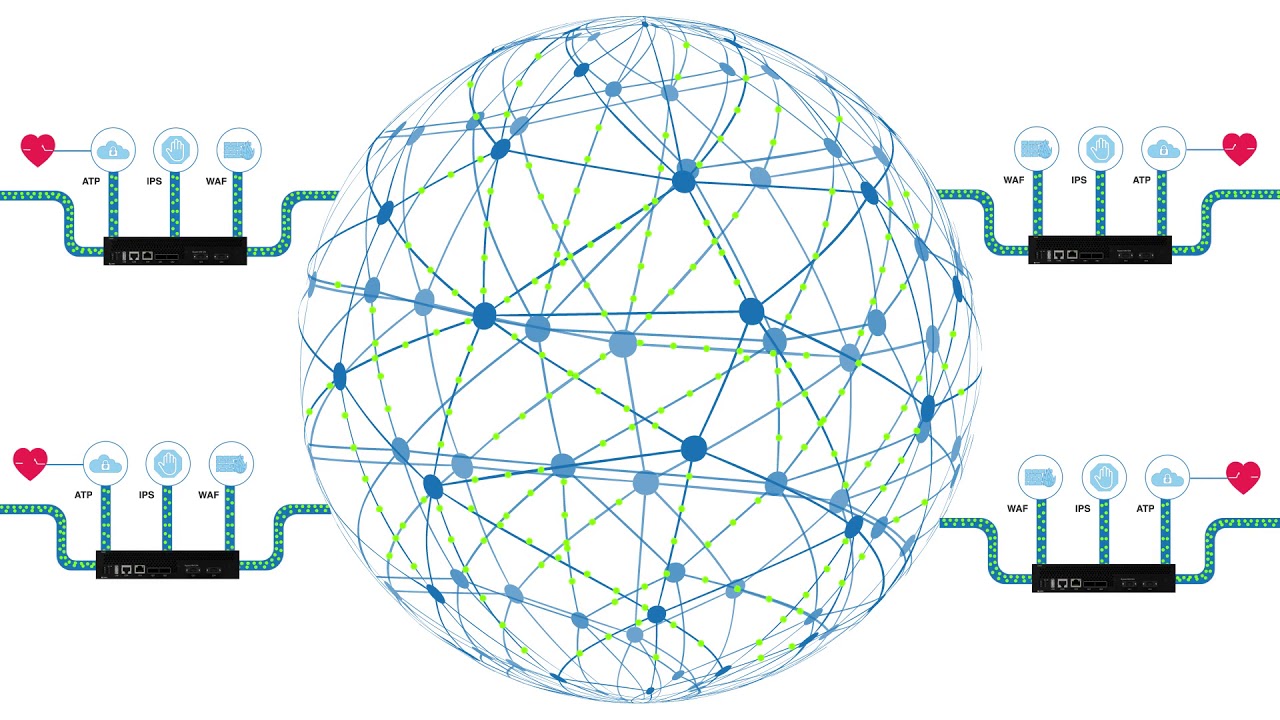 Cubro Bypass Switch Overview