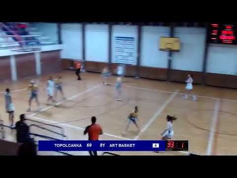 Kup II stepen / ŽKK Topločanka - ŽKK Art Basket