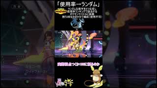 【ポケモンチャンピオンズ】使用率ランキングからランダム3匹で戦うDAY6【ゆっくり実況】 #ポケモン