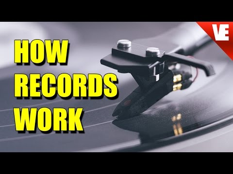 How Record Players Work