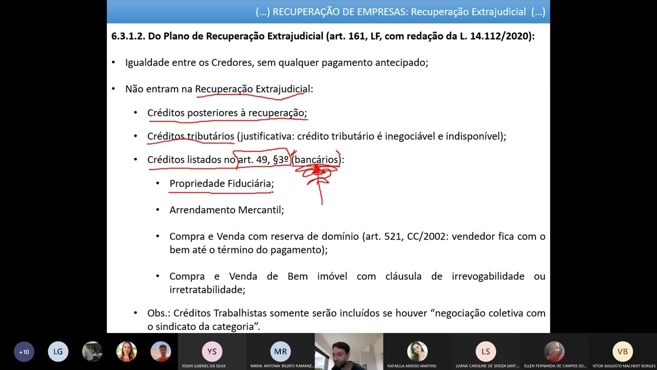 FEF - 6o Sem - Falimentar - Aula 12