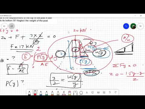 Mechanics of Materials | Lecture 16