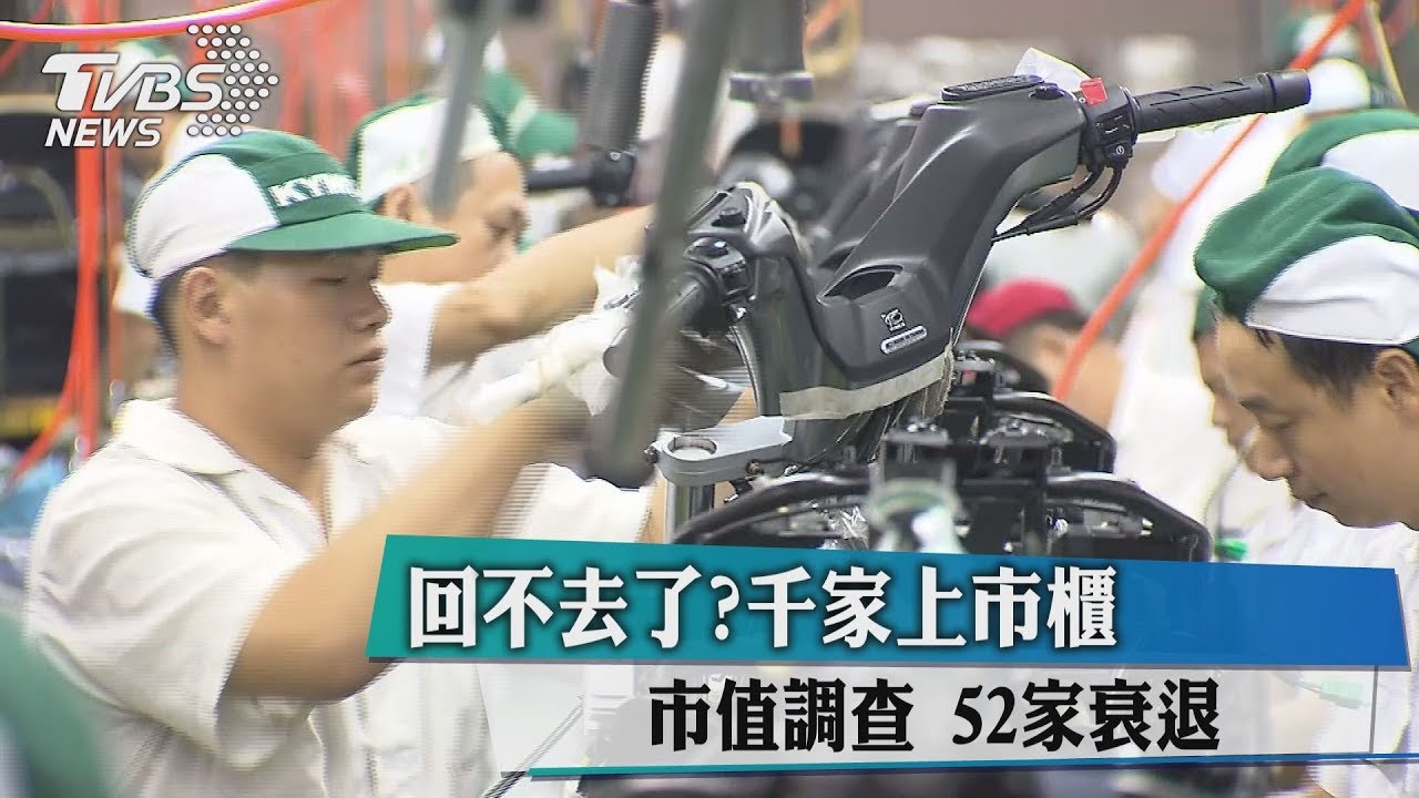回不去了?千家上市櫃市值調查 52家衰退