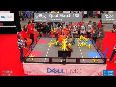 2017 VRC Engr Q138 - 6358A 2S vs 2382A 4777D - 25 to 9