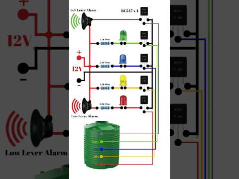 DIY Water Level Indicator with Alarm - Easy & Useful! #electronics #diy #ideax
