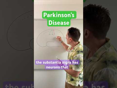 #Parkinson’s Disease | How losing #dopamine effects movement