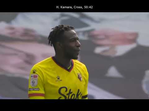 Hassane Kamara |  Coventry City vs Watford 2023-04-10 Match Highlight | Every Touch