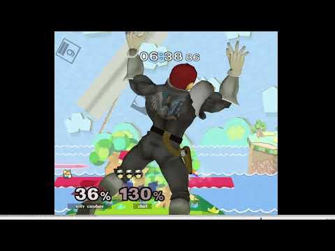 Self-analysis vs Fox