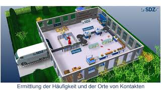 Verification of worker disctance on a shopfloor using simulation & animation