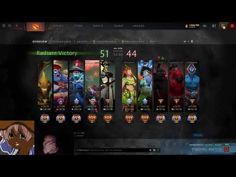 Sigma Grindset Masao