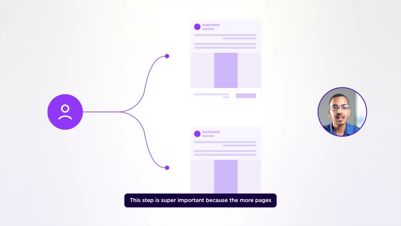 How CODPartner Selects Affiliate Products in GCC | كيف نختار أفضل منتجات الأفلييت لبائعي الخليج؟