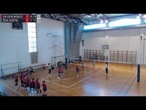 1.4.2023., PH MINI, GRUPA I za plasman od 1. do 12. mjesta, OK DON BOSCO – ŽOK KAŠTEL