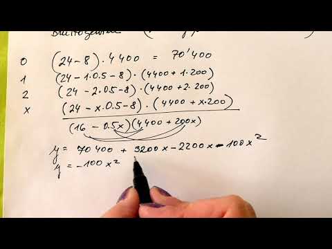 Preisbildung Monopol