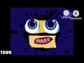 Evolution Of Klasky Csupo Logos 1900 2025