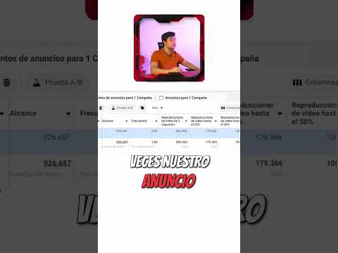 Estrategia Ganadora Ecommerce Revelada #shorts