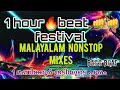 Malayalam Nonstop DJs Dj Malayalam Songs Dj Songs