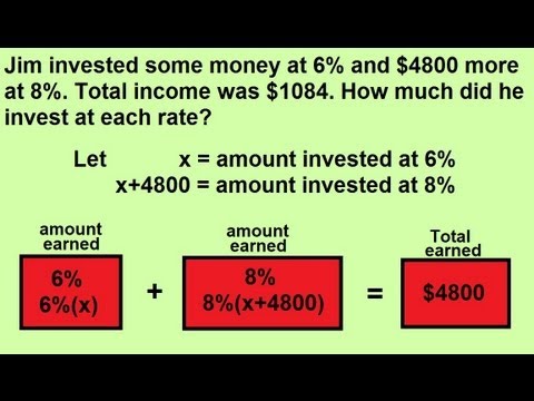 Algebra Word Problems Percentages Part 1 3
