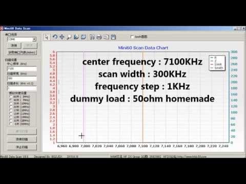 US$65 MR100 Antenna Analyzer PC Link with WinPCC-Sark100 , MIINI60 , Zplots